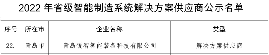 喜報！銳智智能入選2022年山東省省級智能制造系統解決方案供應商